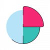 Media mix modelling